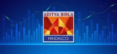 1,048.25. -0.05%. 15.94M. View the real-time Hindalco Industries (NS HALC) share price and assess historical data, charts, technical analysis and the share chat forum.